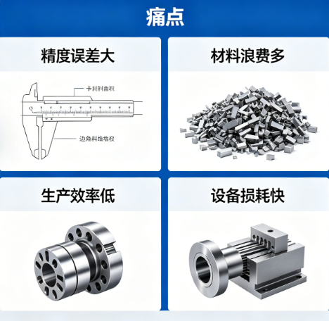 五金加工常見痛點及解決方案，專業(yè)廠家實操指南