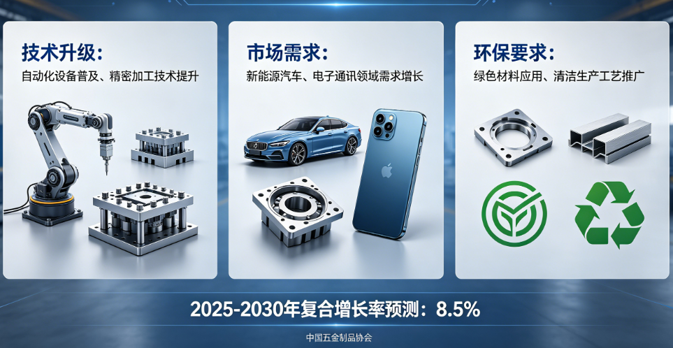五金沖壓件行業(yè)發(fā)展趨勢，定制化、智能化成新方向